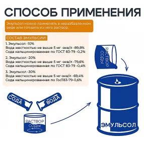 смазка для опалубки эмульсол экс-а концентрат 200 литров