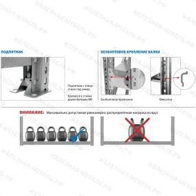 стеллаж ms pro z 2000х1800х600 (3 яруса, для колес)