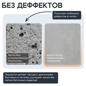 смазка для опалубки эмульсол экс-а концентрат, зимний, 200 литров