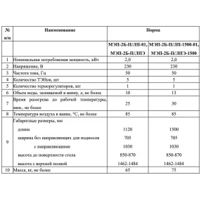 мармит 2-х блюд паровой лира-профи мэп-2б/лп-01