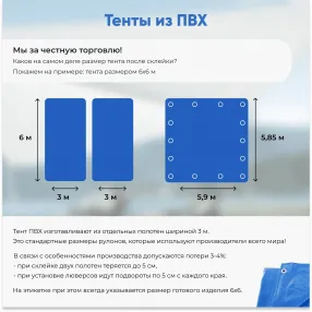 тент пвх негорючий без утеплителя 3х5 м (500-550 гр/м2) шт (15 м2)