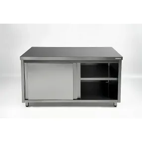 стол производственный сквозной купе спсзк-13/6