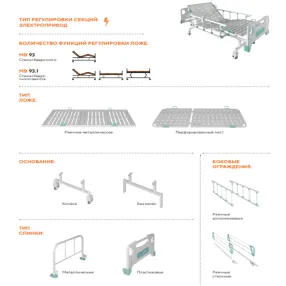 кровать медицинская mb-93.1 (электропривод) с дополнительными опциями